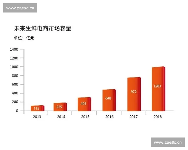 后期剪辑技术发展趋势与未来市场前景分析及应用探索